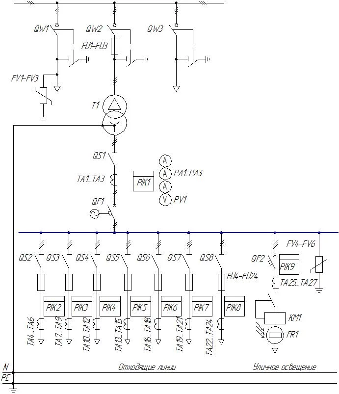 tipovaya_elektricheskvaya_shema_na_KTPN-Orb07_1000_kVA.jpg tipovaya_elektricheskvaya_shema_na_KTPN-Orb07_1000_kVA.jpg