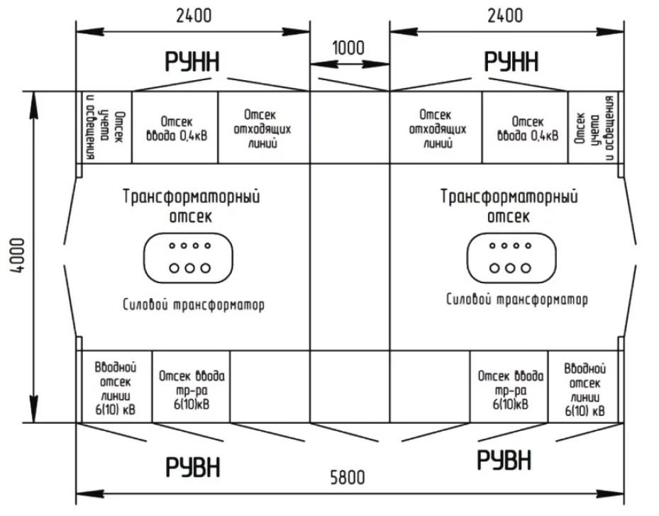 plan_raspolozheniya_oborudovaniya(2).jpg plan_raspolozheniya_oborudovaniya(2).jpg