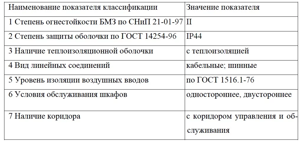Tehnicheskie_dannye.jpg