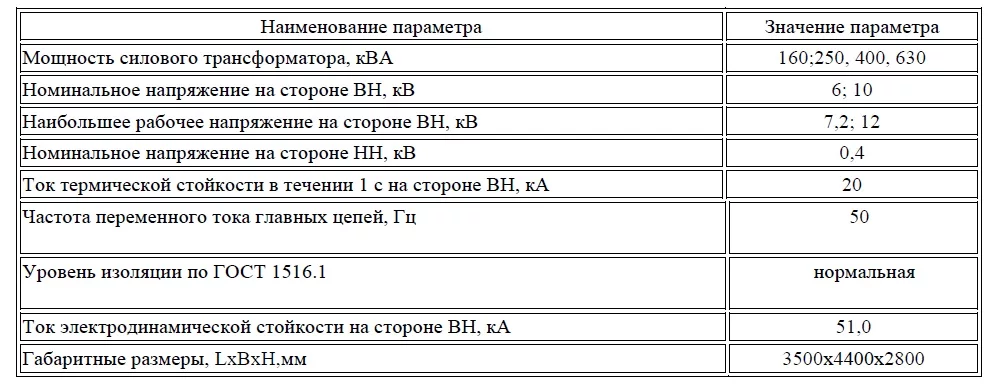 osnovnye_parametry_i_harakteristiki(2).jpg