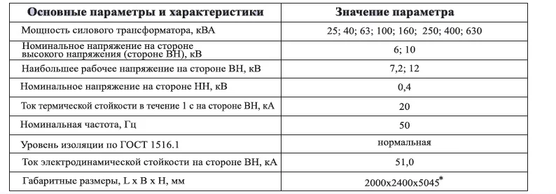 parametry_i_harakteristiki.jpg parametry_i_harakteristiki.jpg