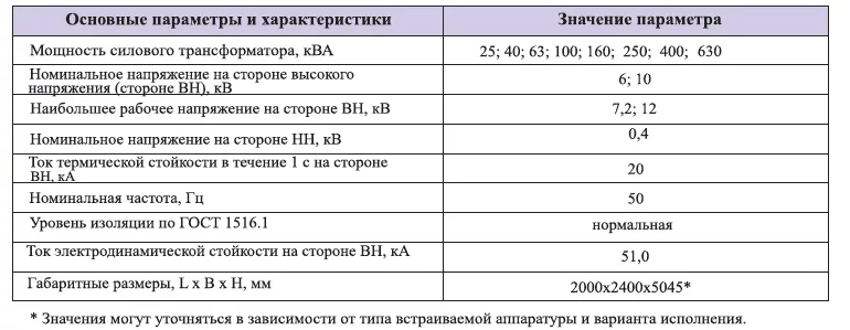harakteristiki_i_parametry.jpg harakteristiki_i_parametry.jpg