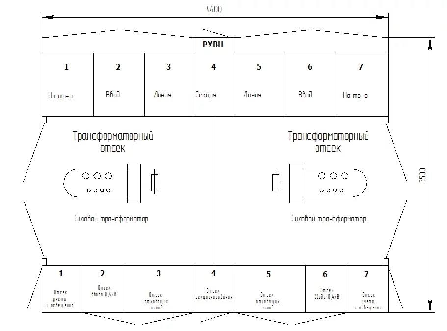 plan_raspolozheniya_oborudovaniya(1).jpg