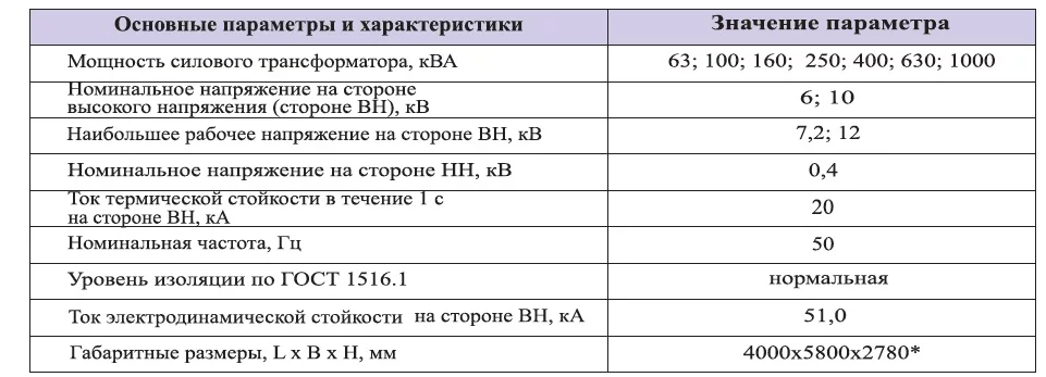 parametry_i_harakteristiki(2).jpg parametry_i_harakteristiki(2).jpg