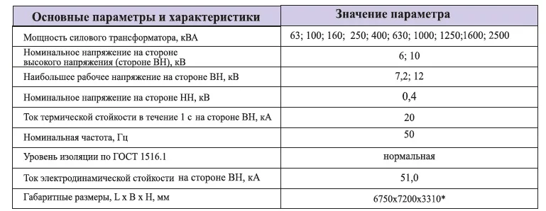 parametry_i_harakteristiki(3).jpg parametry_i_harakteristiki(3).jpg