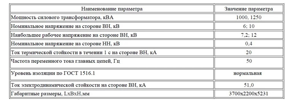 osnovnye_parametry_i_harakteristiki(1).jpg osnovnye_parametry_i_harakteristiki(1).jpg